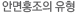 안면홍조의 유형